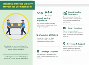 sofa removal melbourne