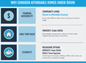 affordable homes under $650k