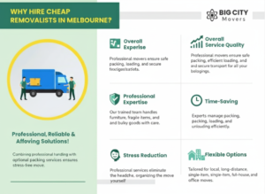 cheap removalists melbourne