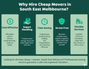 cheap movers south east melbourne
