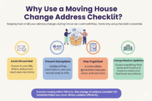 moving house change address checklist