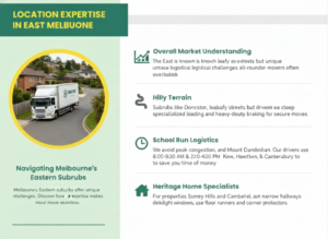 removalists melbourne eastern suburbs