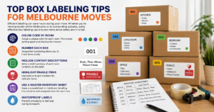 How to Label Moving Boxes | Simple Guide